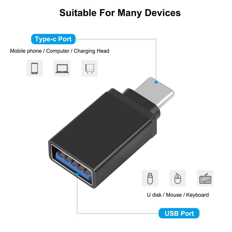 USB C OTG Adapter USB 30 Female Converter For Fast Data Transfer Charging 3