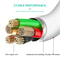 Fast Charge USB C Cable 1M Type C Charging Data Sync Cord For Android Devices 9