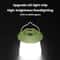 SMILING SHARK Rechargeable Camping Lantern LED Hanging Light For Tent Emergency Night Market Use 2