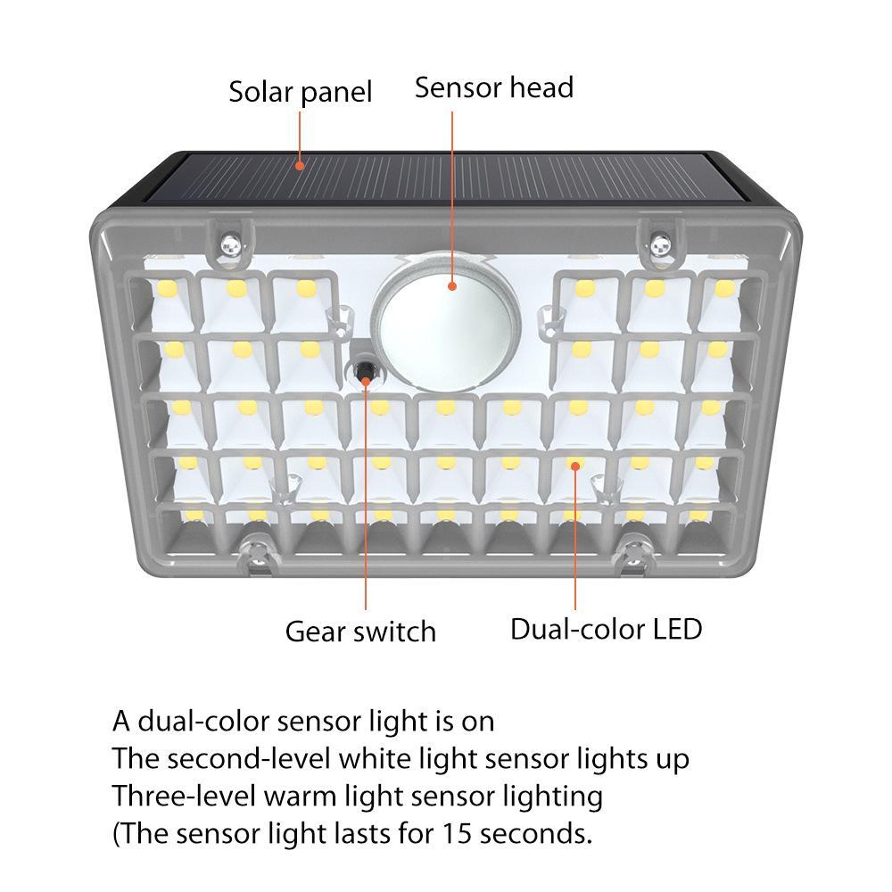 Solar Motion Sensor Wall Light With Dual Color LEDs IP65 Waterproof Outdoor Security Lamp 3