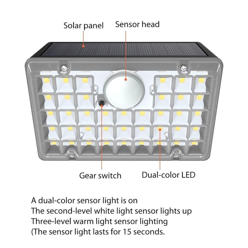 Solar Motion Sensor Wall Light With Dual Color LEDs IP65 Waterproof Outdoor Security Lamp 3