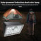 Solar Motion Sensor Wall Light With Dual Color LEDs IP65 Waterproof Outdoor Security Lamp 6