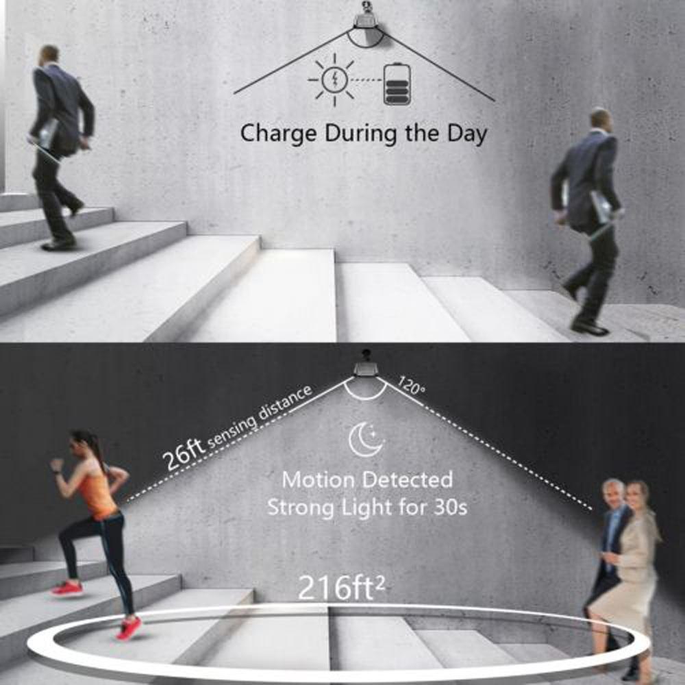 LumaGuard Solar Motion Sensor Wall Light with 36 LED Waterproof Outdoor Security Lighting
