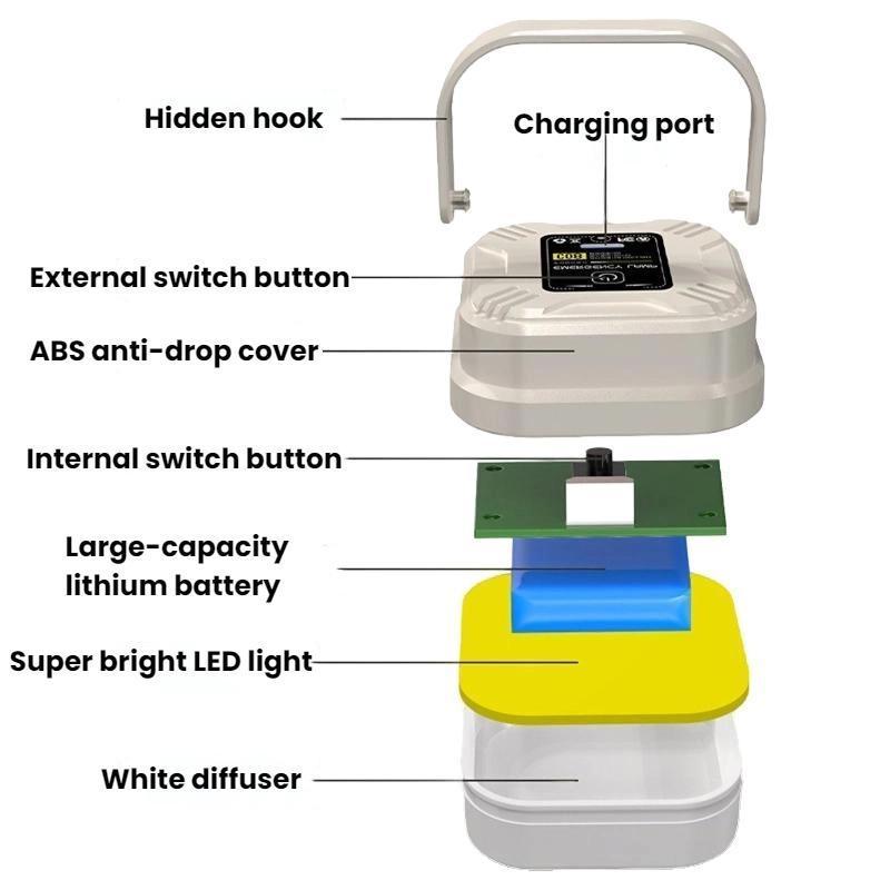 3 Level LED Camping Lantern Portable Tent Light With Type C Rechargeable Hook 4