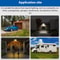 Solar Motion Sensor Wall Light With Dual Color LEDs IP65 Waterproof Protection 7
