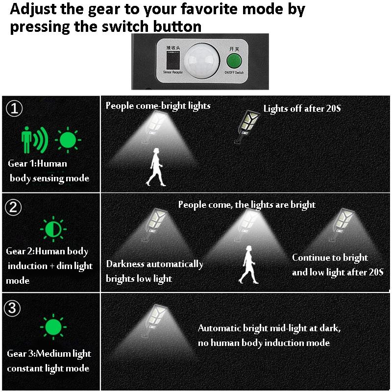 Solar Motion Sensor Wall Light With 196 LED Waterproof Outdoor Security Lamp 3