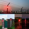 Solar Motion Sensor Alarm Light With 110dB Siren IP65 Waterproof Security Protection 8
