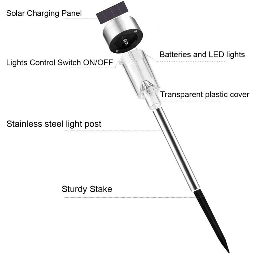 SolarGlow IP65 Waterproof LED Garden Path Lights 5