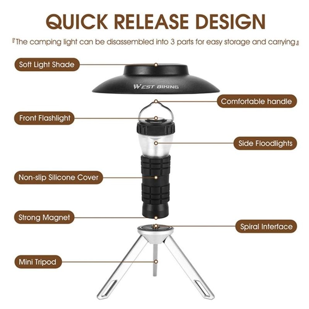 Camping Lantern Portable Magnetic LED Emergency Light 5