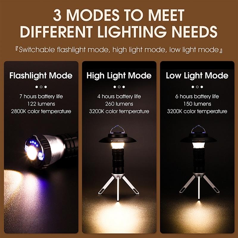 Camping Lantern Portable Magnetic LED Emergency Light 10