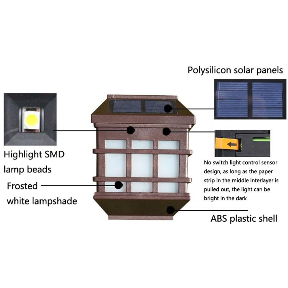 Solar LED Wall Light Outdoor Waterproof Garden Fence Lamp With Auto Dusk To Dawn Sensor 5