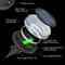 Solar LED Underground Garden Light For Pathway Lawn Courtyard Landscape Lighting 2