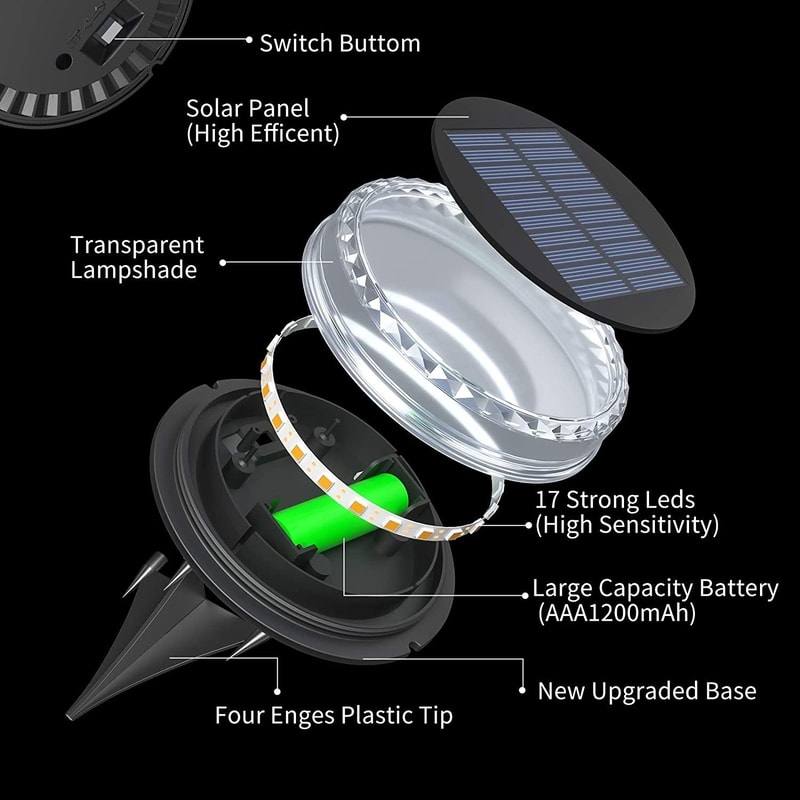 Solar LED Underground Garden Light For Pathway Lawn Courtyard Landscape Lighting 2
