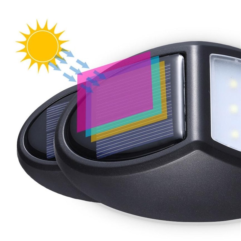 IP65 Waterproof Solar Wall Light For Garden Fence Patio And Courtyard 2
