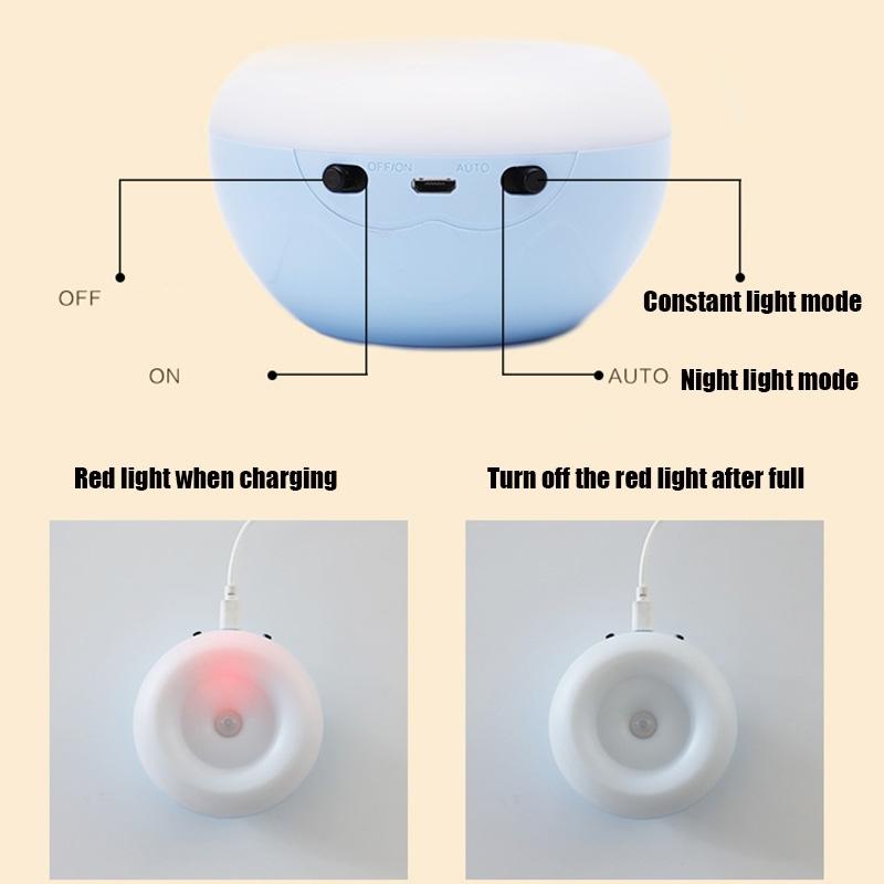 Smart Motion Sensor LED Night Light With Magnetic Wall Mount USB Rechargeable Battery 2