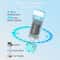 USB Rechargeable Clip On Reading Light With 3 Color Modes Eye Protection 4