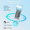 USB Rechargeable Clip On Reading Light With 3 Color Modes Eye Protection 4