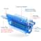 Underwater Fishing Camera With App Control 30M Waterproof Depth 5