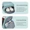 UrbanShield Travel Laptop Backpack With Shoe Compartment Waterproof Storage 14