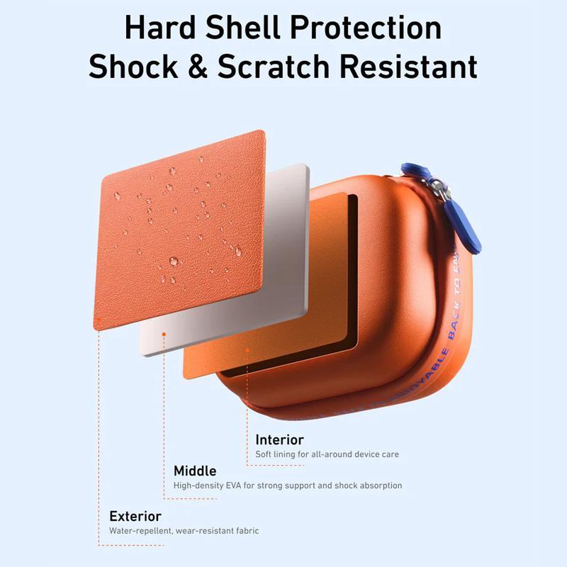 Mini Action Camera Case Waterproof Hard Shell Travel Storage Bag For GoPro DJI Insta360 3
