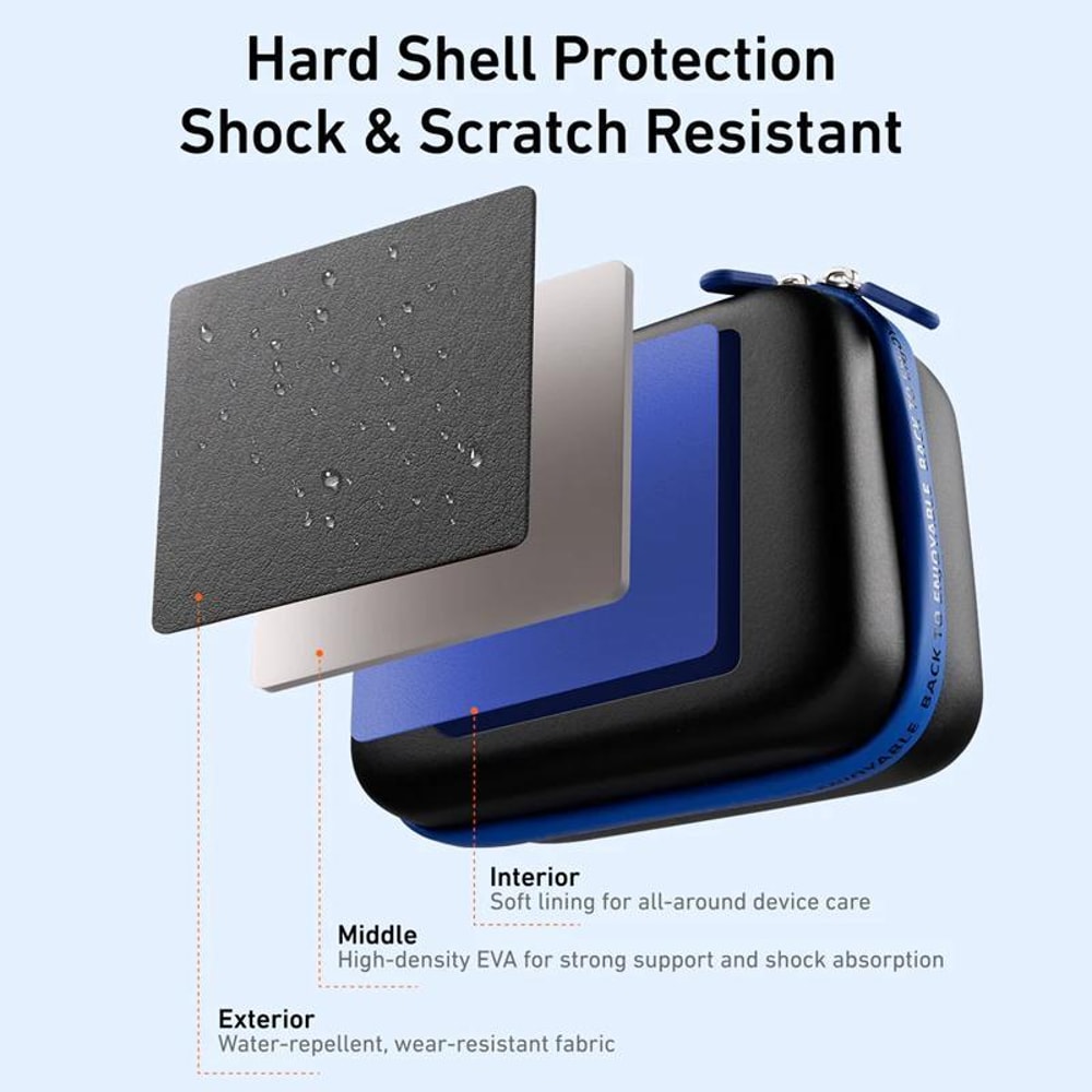 Hard Shell Travel Case For DJI Osmo Action Case With Waterproof Protective Storage 6