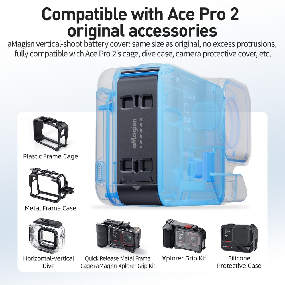 Magnetic Vertical Battery Door For Insta360 Ace Pro 2 Splashproof Quick Release Cover 11