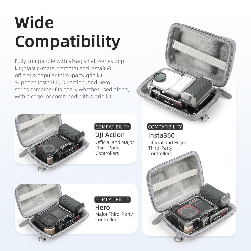 Action Camera Case for GoPro DJI Insta360 with Shoulder Strap
