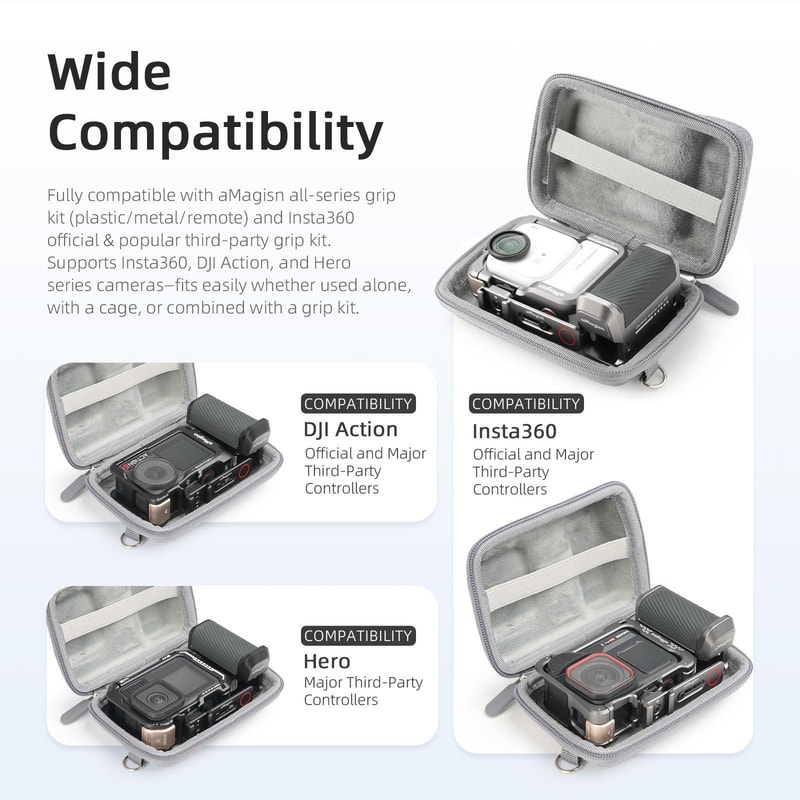 Action Camera Case for GoPro DJI Insta360 with Shoulder Strap