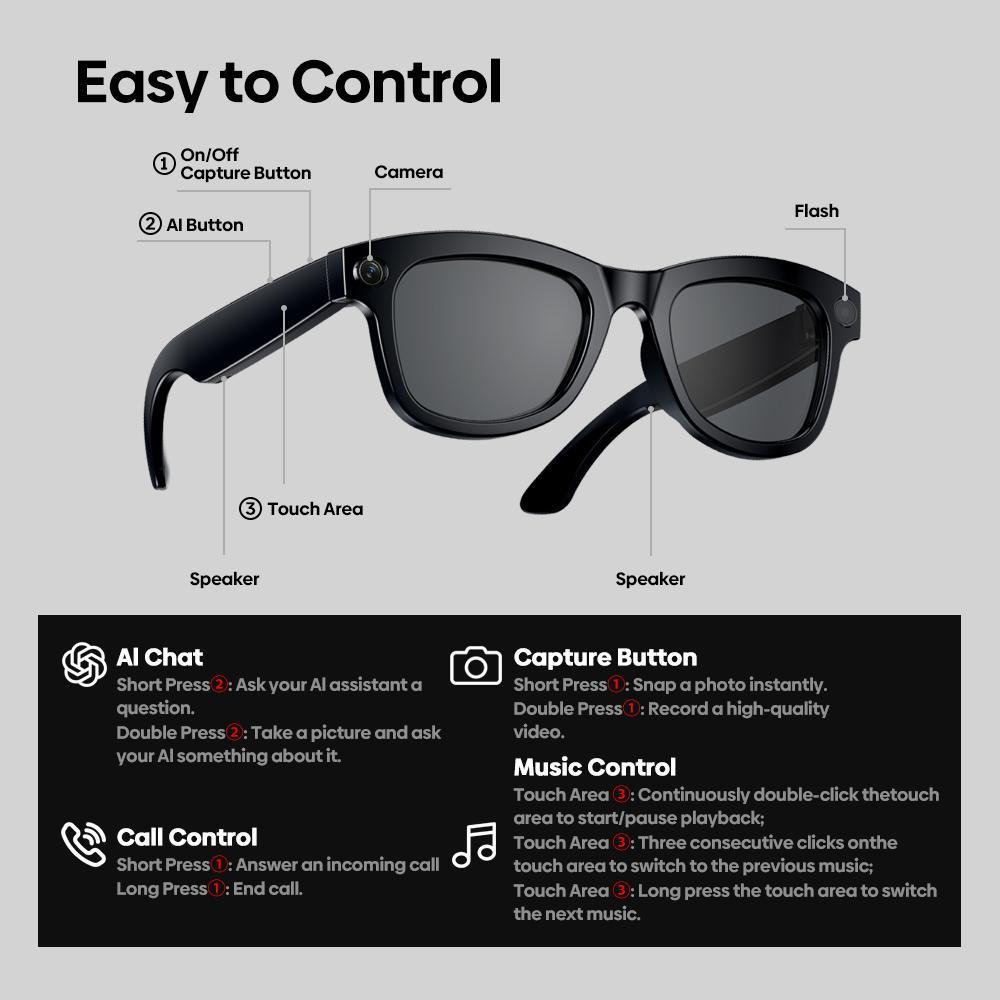 AI Smart Glasses With 1080P Camera And Open Ear Audio Assistant 4
