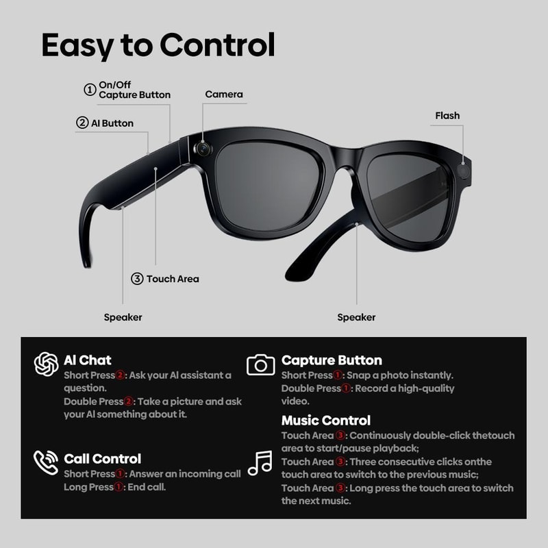 AI Smart Glasses With 1080P Camera And Open Ear Audio Assistant 4
