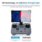 AR Anti Glare DJI RC Pro 2 Screen Protector For Mavic 4 Pro Remote Controller 10