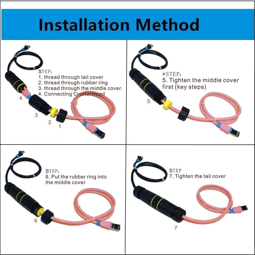 IP68 Waterproof Ethernet Coupler for 10Gbps Outdoor Network Connections