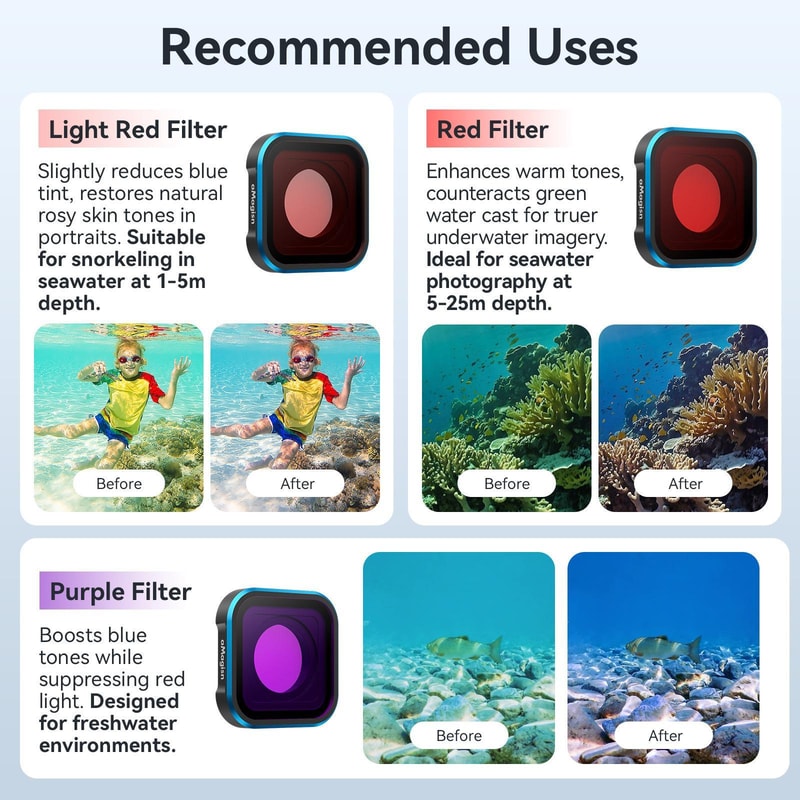 GoPro HERO Dive Filter Lens For Underwater Color Correction And Anti Fog Protection 6