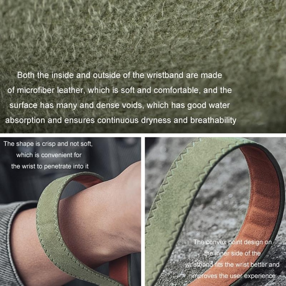 SecureGrip camera wrist strap for DSLR & Mirrorless Cameras with Quick Release Magnetic Lock