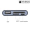 USB C SD TF Card Reader Hub With USB Port And LED Indicator For MacBook Laptop Android 4