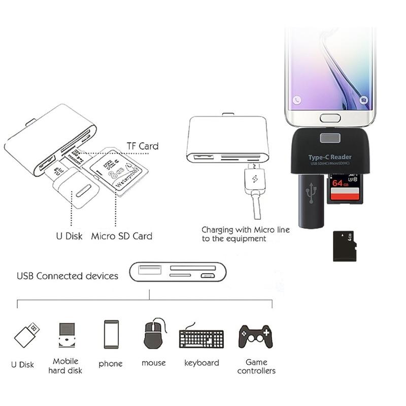 USB C SD TF Card Reader Hub With USB Port And LED Indicator For MacBook Laptop Android 6