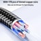 140W USB C Fast Charging Cable 1.2m Braided Type C Charger Cord