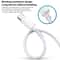 65W USB C Fast Charging Cable Dual Type C Data & Power Cord