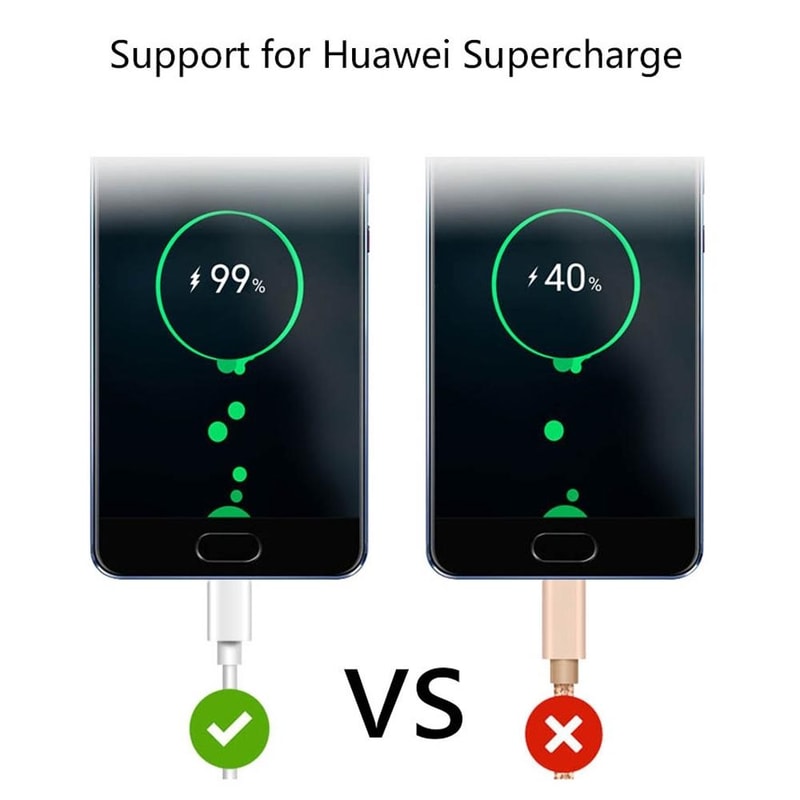 USB C Fast Charging Cable with Durable Reinforced Design for Phones & Tablets