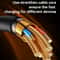 USB C To USB C Cable 60W Fast Charging Braided Data Cable 10