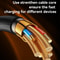 USB C To USB C Cable 60W Fast Charging Braided Data Cable 10