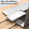 USB C To USB C Cable 60W Fast Charging Braided Data Cable 11