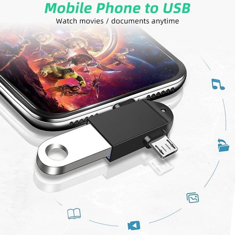3 In 1 USB C OTG Adapter With USB 30 Fast Transfer 60W PD Charging 8
