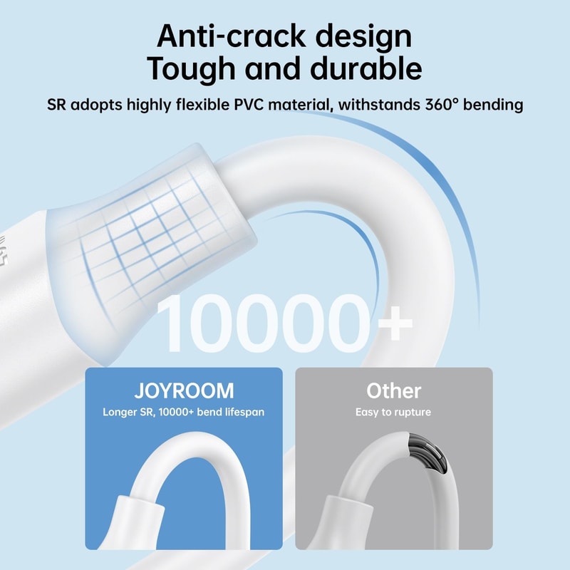 JOYROOM 60W USB C Fast Charging Type C Data Cable Durable & High Speed