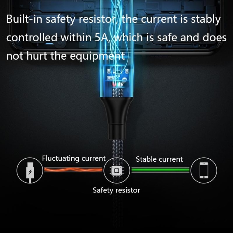 100W Fast Charging Type C to Type C Nylon Braided Cable with 8K Support