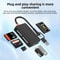 Multi Functional High Speed Card Reader With USB Type C SD Support 5