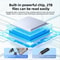 Multi Functional High Speed Card Reader With USB Type C SD Support 6