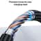 4 in 1 Fast Charging Cable for USB, Type C & Micro USB