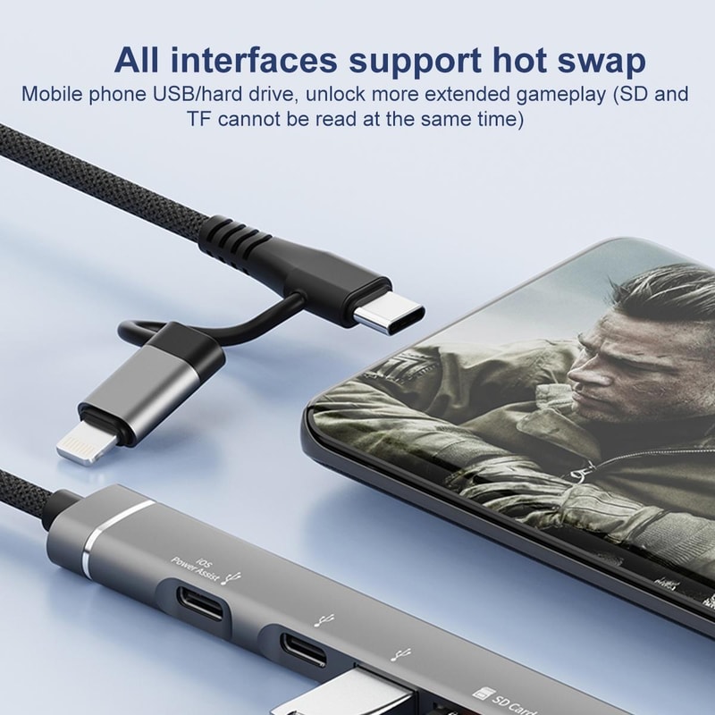 5 in 1 USB C Hub & Type C Adapter with SD/TF Card Reader