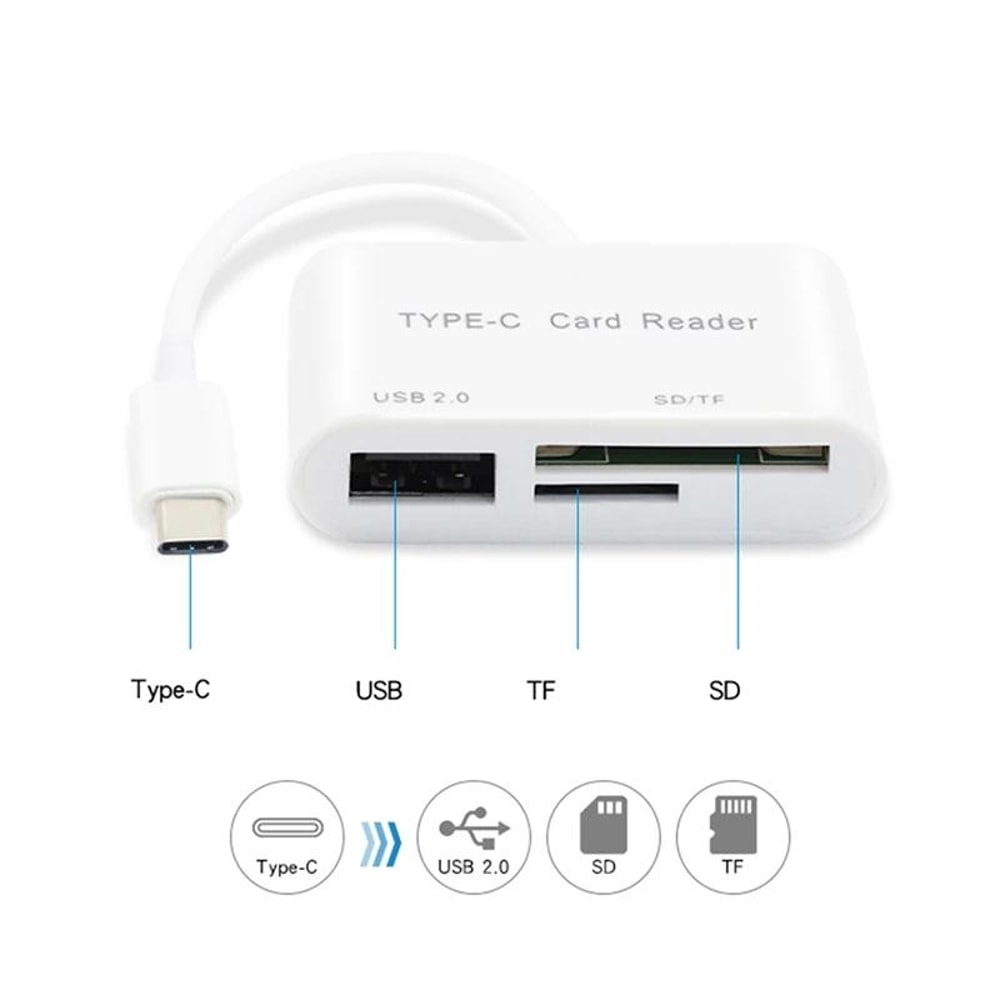 USB C Card Reader with SD & Micro SD Adapter for Fast Data Transfer